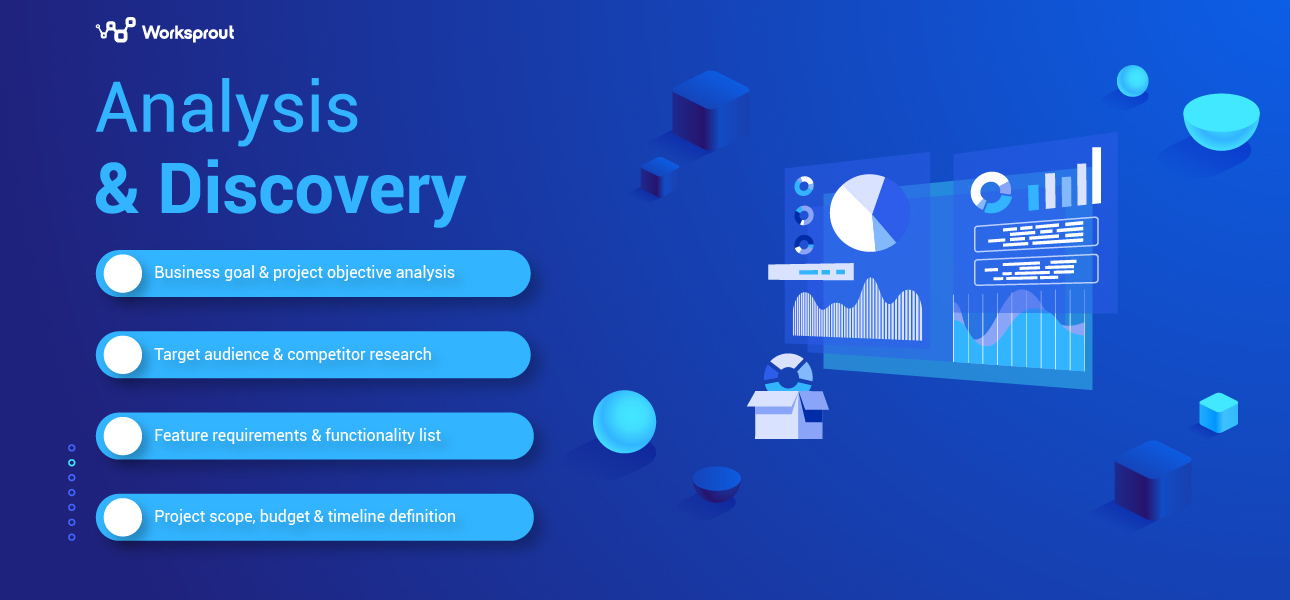 analysis and discovery